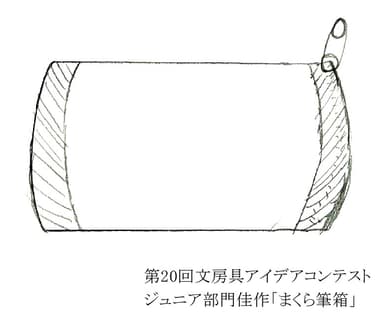 第20回文房具アイデアコンテスト受賞作品