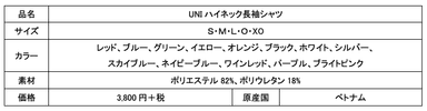 UNIハイネック長袖シャツスペック表