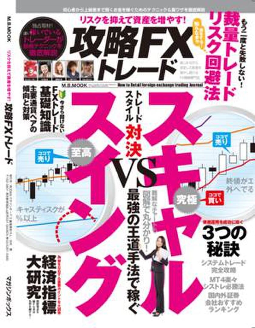 紙媒体とYouTubeの融合！FX専門誌
「リスクを抑えて資産を増やす 攻略FXトレード」が発売