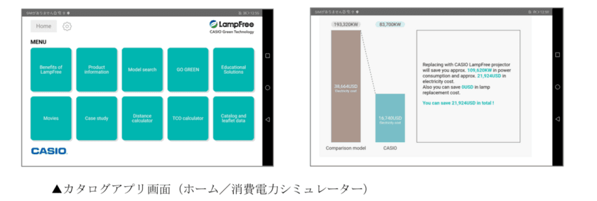 世界約50カ国のタブレットを一元管理