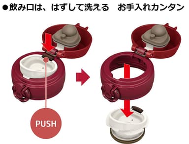 飲み口は、はずして洗える　お手入れカンタン