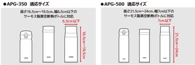 適応サイズ