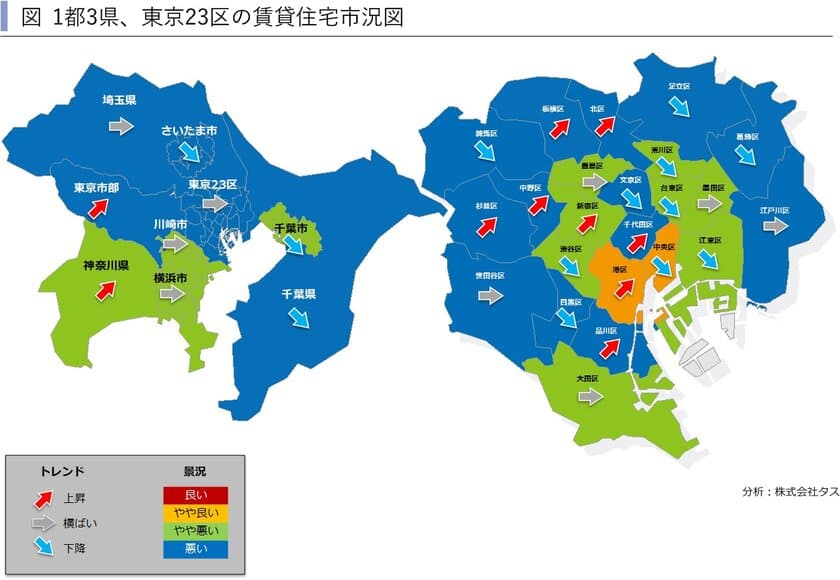 2019年第1四半期
1都3県賃貸住宅市況図と東京23区ハイクラス賃貸住宅の市場動向
～賃貸住宅市場レポート
首都圏版・関西圏・中京圏・福岡県版　2019年5月～