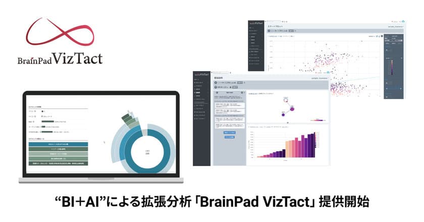 ブレインパッド、“BI＋AI”を用いた拡張分析領域の
新製品「BrainPad VizTact」発表