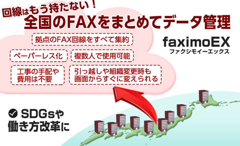 根強いFAX文化から抜け出そう！
FAXシステム開発会社がFAXをなくすためのサービス
faximoEXをリリース