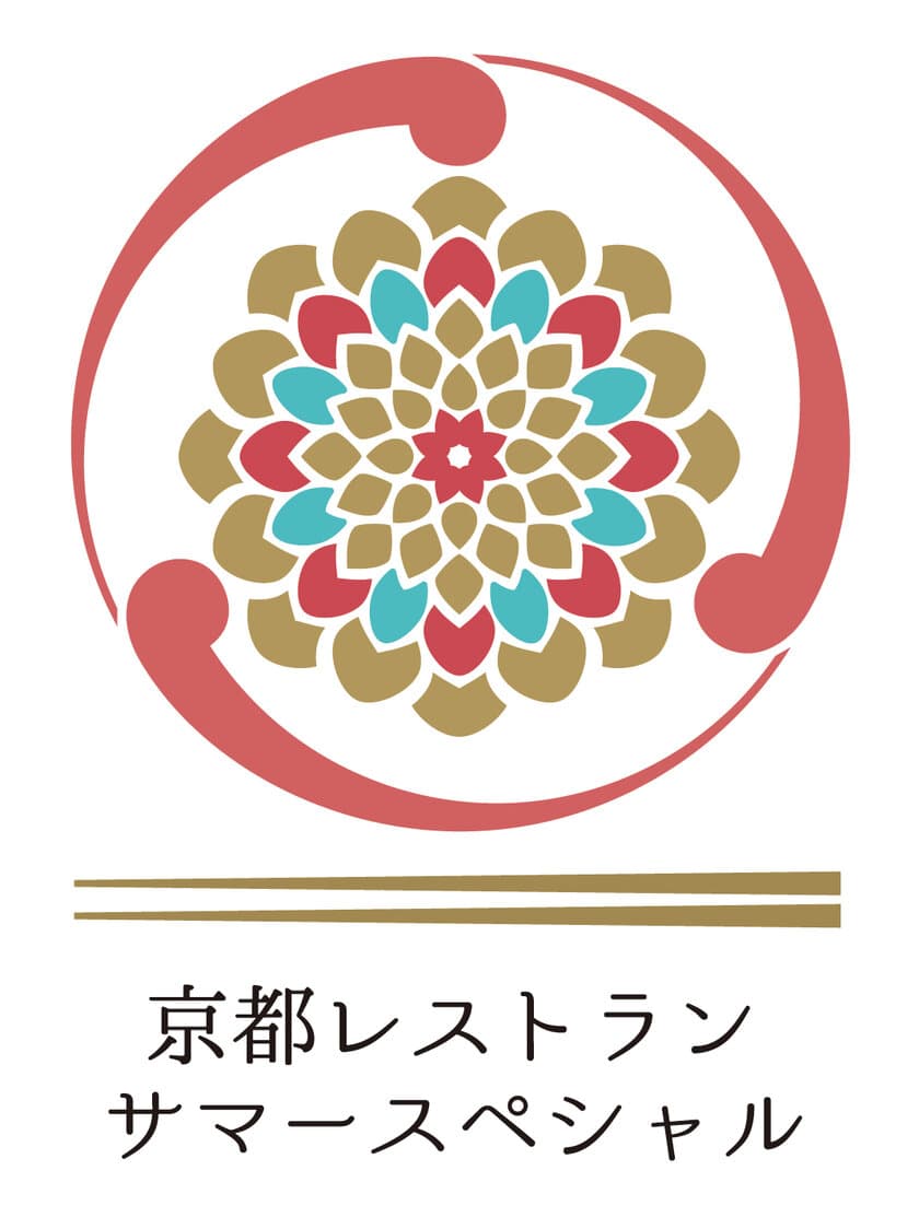 京都の夏の味覚を堪能できる食のイベント
「京都レストランサマースペシャル２０１９」の
開催について