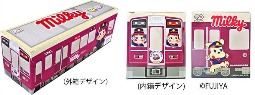 ～阪急電車と不二家がコラボレーション～
『ペコちゃん×阪急電車ミルキー』
復元された「8000系」記念デザイン！