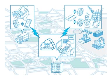 「みまもりがじゅ丸」利用イメージ概要図