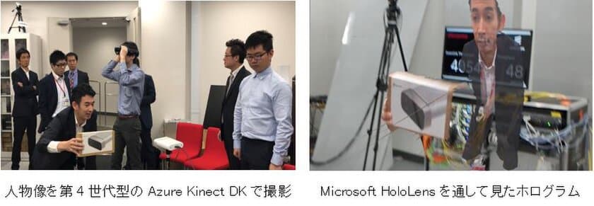 世界初、第4世代型のAzure Kinect DKと
次世代通信規格5G回線を使ったHoloPortation伝送・投影に成功