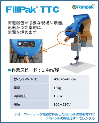 FillPak(R) TTC