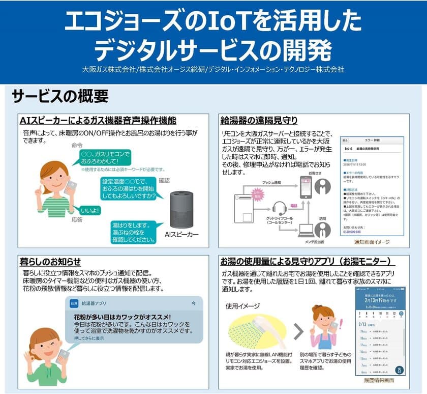 一般社団法人日本ガス協会主催の
「2019年度技術大賞・技術賞」を受賞