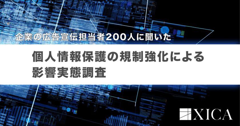 企業の広告宣伝担当者200人に聞いた
個人情報保護の規制強化による影響実態 調査