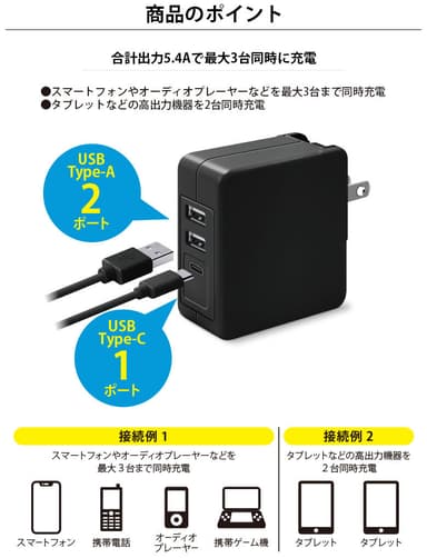 3ポート充電器