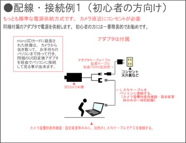 配線・接続例