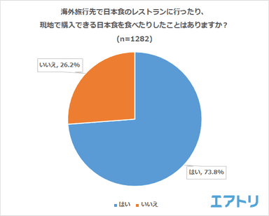 プレスリリース