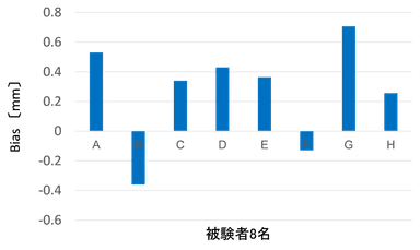 画像(4)