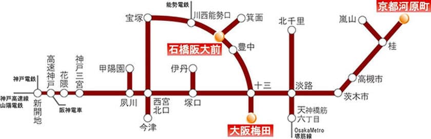 「梅田」「河原町」「石橋」の駅名を10月1日に変更します