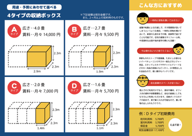 サンケイコンテナ　パンフレット(表)