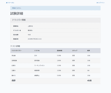 結果表示(詳細)例