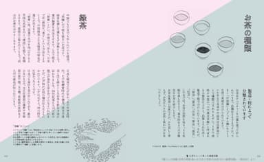 暮らしの図鑑 お茶の時間 楽しむ工夫×世界のお茶100×基礎知識_中面3