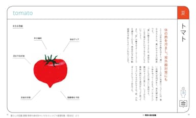 暮らしの図鑑 薬膳 季節の食材80×いたわりレシピ×基礎知識_中面2