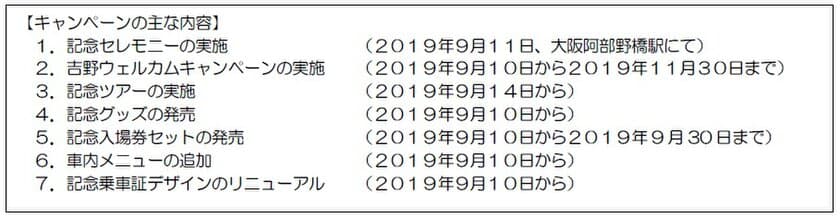 ～ 観光特急「青の交響曲（シンフォニー）」 ～
運行開始３周年記念キャンペーンを実施します