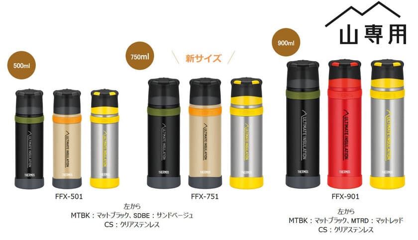 「山専用ボトル」が6年ぶりにリニューアル・容量追加！
山へ挑戦するすべての登山者へ、2019年10月1日(火)発売　
新容量750mlが登場/カラーを一新/ポーチはループの強度アップ！