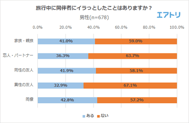 プレスリリース