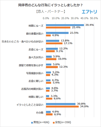 プレスリリース