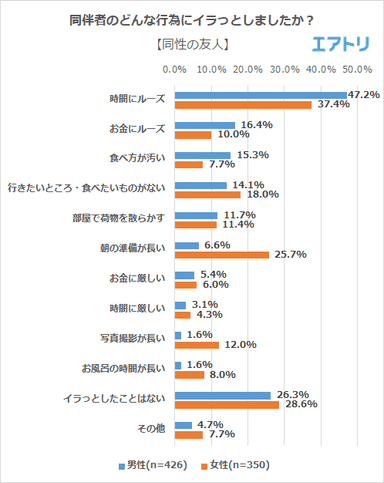 プレスリリース