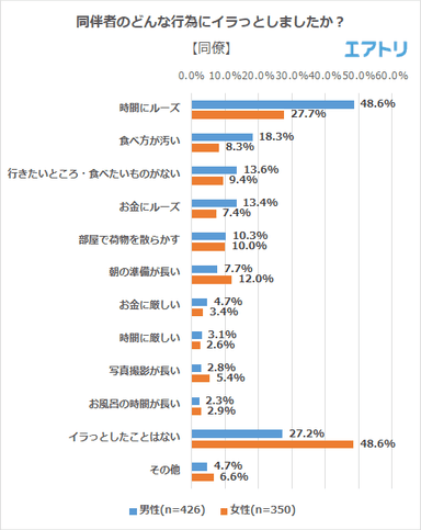 プレスリリース