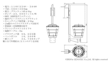 SEABIN概要