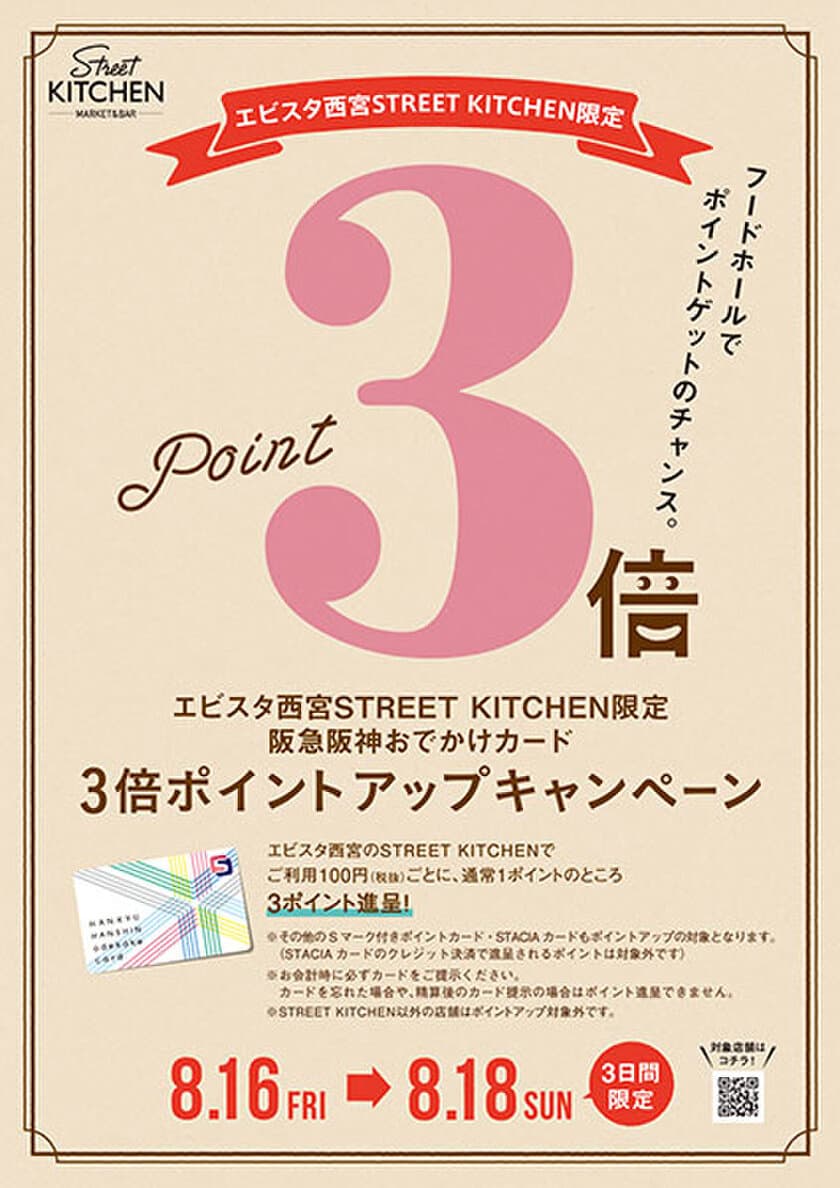 ★エビスタ西宮STREET KITCHEN限定★3日間限定の
「阪急阪神おでかけカード3倍ポイントアップキャンペーン」を実施！
いつもより3倍おトク！フードホールでポイントゲットのチャンス！