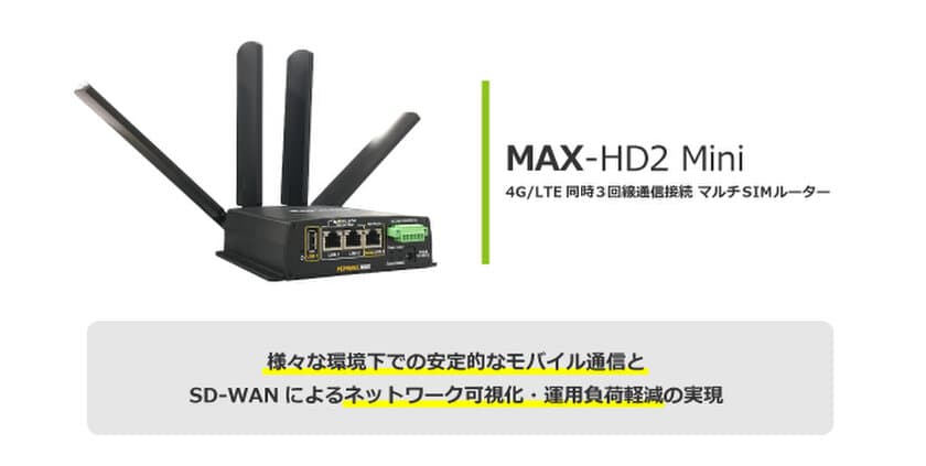 4G／LTEで同時に3回線通信できる
マルチSIMルーター「MAX-HD2 Mini」発売