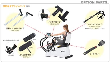 多彩なオプションパーツをご用意(別売)