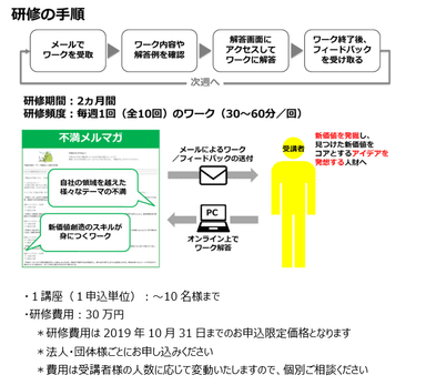 不満メルマガ内容