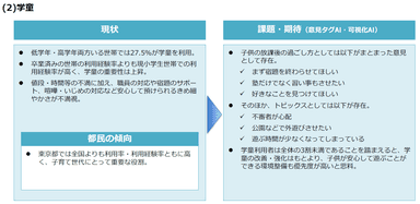 学童優先課題