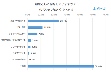 プレスリリース