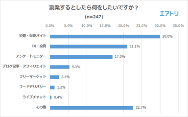 プレスリリース