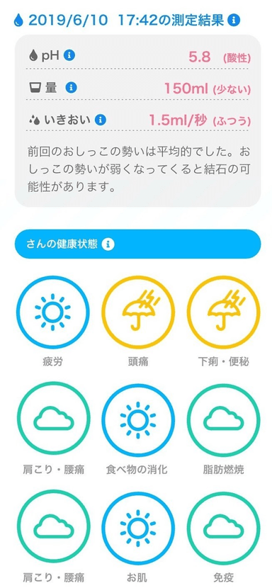 専用アプリ　継続利用時イメージ