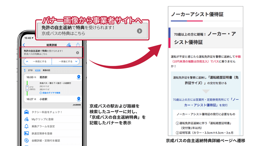 「駅すぱあと」で「運転免許自主返納」の特典を持つ
交通事業者情報を表示、公共交通機関の利用者に対して反応を調査