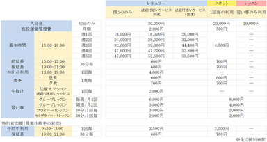 料金表(アフタースクール)