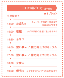 アフタースクール 一日の過ごし方