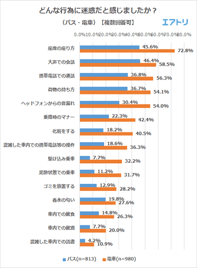 プレスリリース