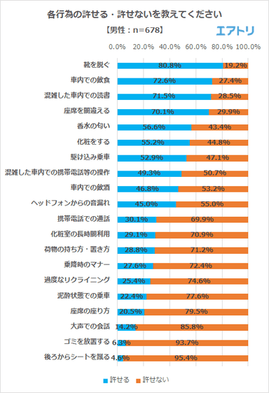 プレスリリース