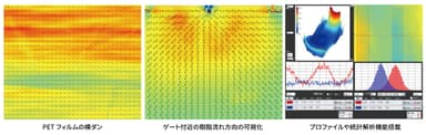 WPA-KAMAKIRI計測結果