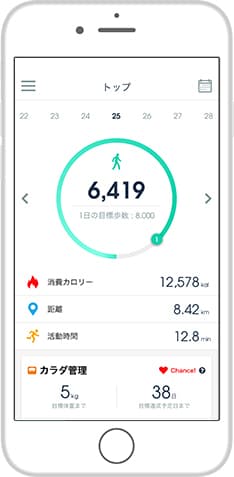 スマホを持ち歩くだけで健康管理をサポート！スマホアプリ【RenoBody】