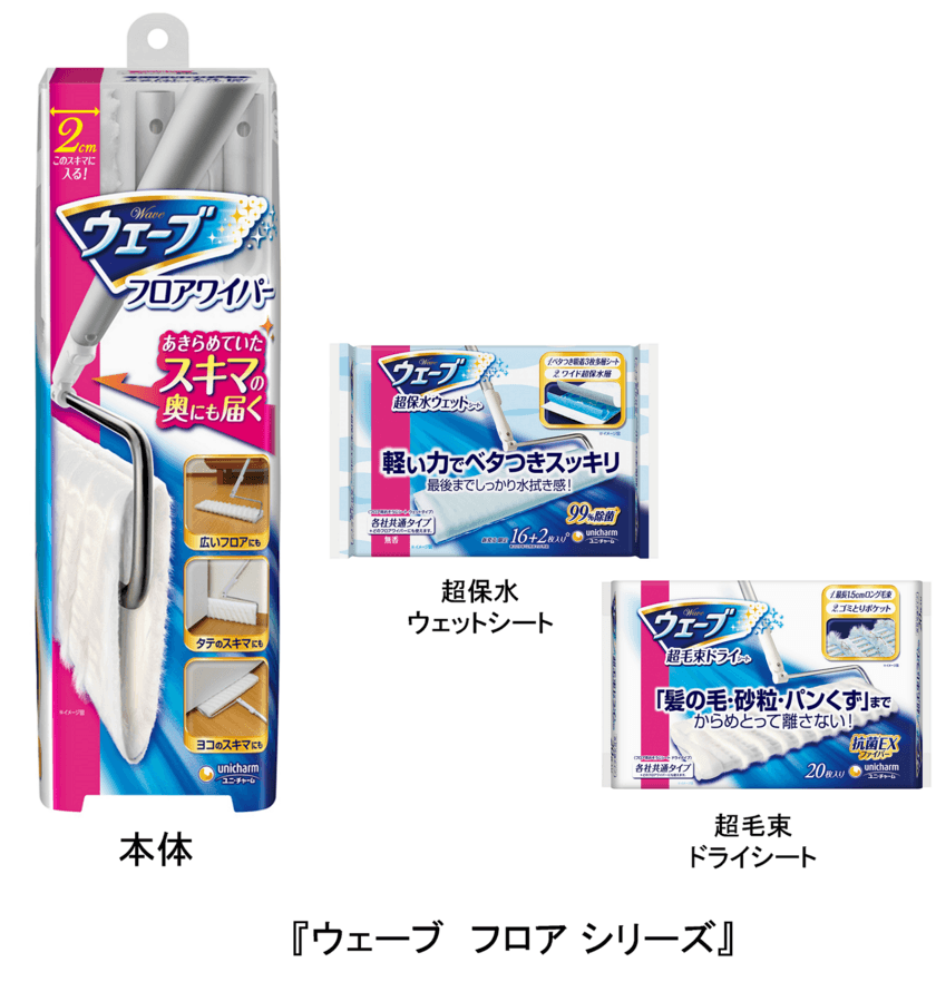 スキマの奥までかんたんキレイ！
革新的技術搭載『ウェーブ フロアワイパー』誕生！
2019年10月8日より全国で新発売