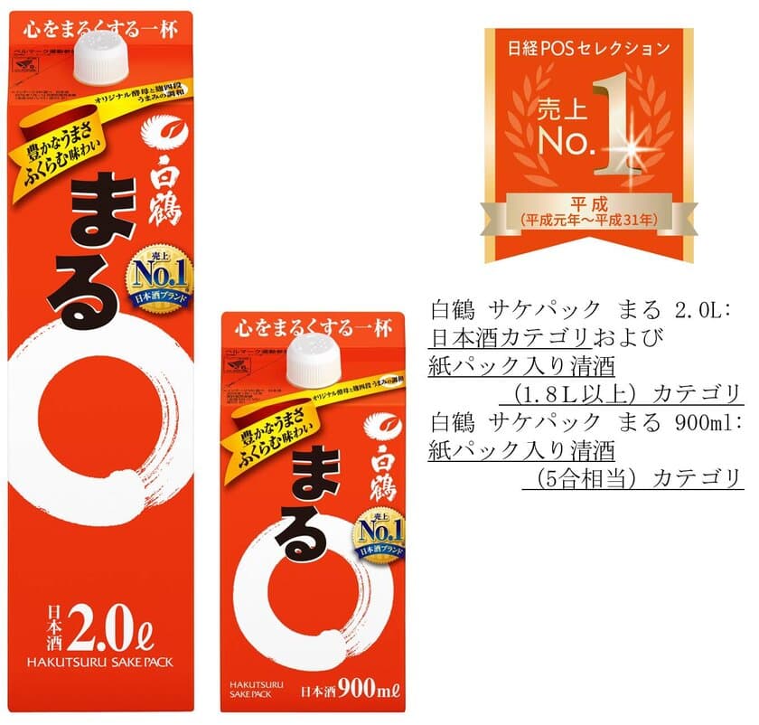 「白鶴 サケパック まる 900ml、2L」が
日経POSセレクションで「平成売上NO.1」に決定