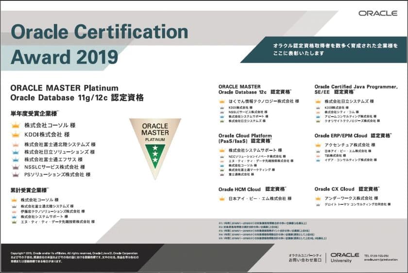 コーソル　8年連続で「Oracle Certification Award」を受賞　
4年連続での『ORACLE MASTER Platinum』取得者数国内No.1